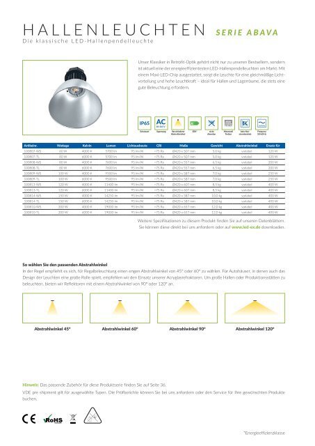 LEDeXCHANGE Lampenportfolio | Lichtblicke 2015 - Premium in LED