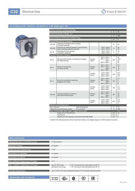 C32 Electrical Data - Kraus & Naimer - France