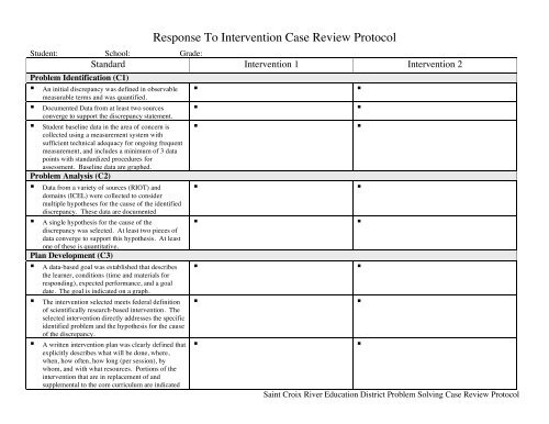 Case review top