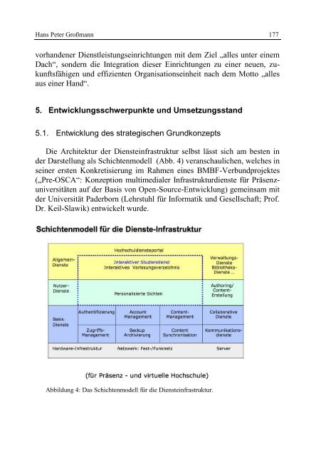 Informationsinfrastrukturen im Wandel. Changing ... -  DINI