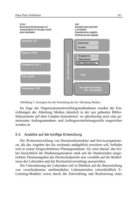 Informationsinfrastrukturen im Wandel. Changing ... -  DINI