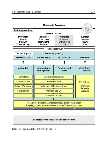 Informationsinfrastrukturen im Wandel. Changing ... -  DINI