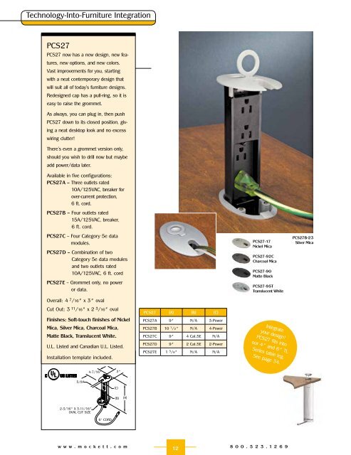 Wire Cable Management - Doug Mockett and Co.