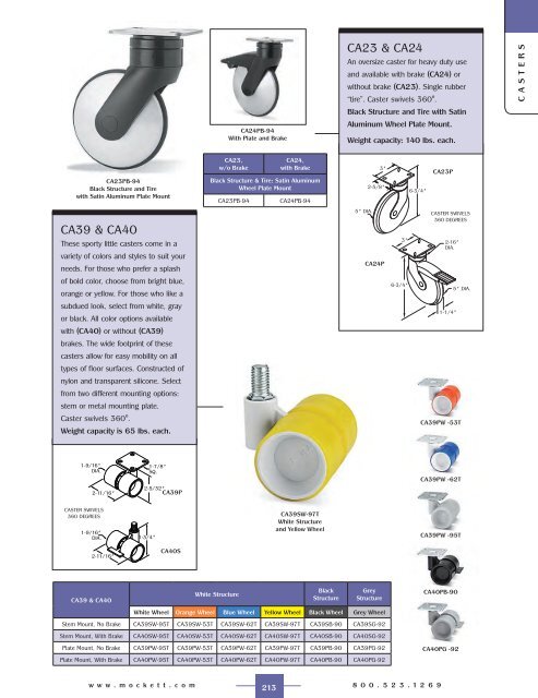 Wire Cable Management - Doug Mockett and Co.