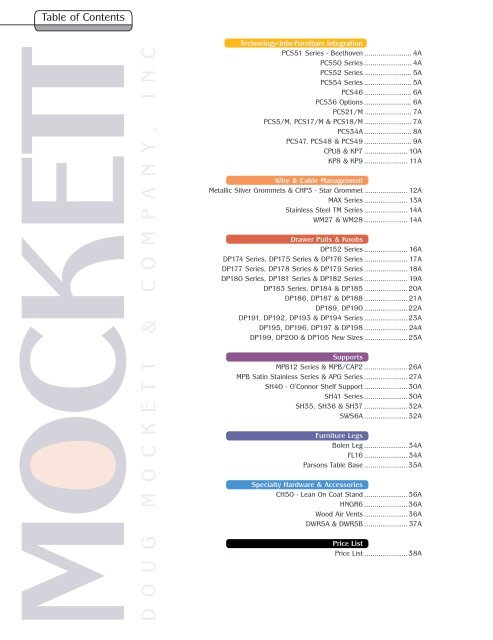 Wire Cable Management - Doug Mockett and Co.