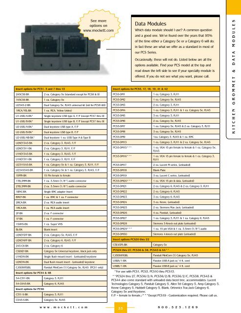 Wire Cable Management - Doug Mockett and Co.