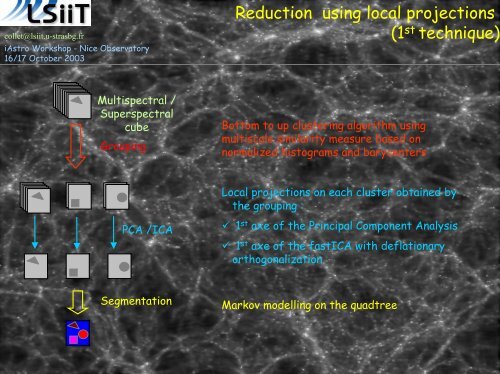 Presentation - MIV