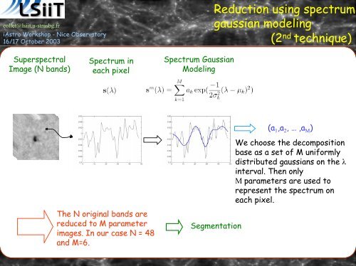 Presentation - MIV