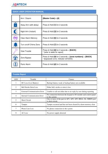 Jantech JA8 Icon Keypad User Manual - Itacsolution.com.my