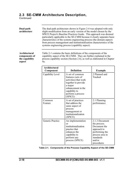 Systems Engineering Capability Model 2.3 SE-