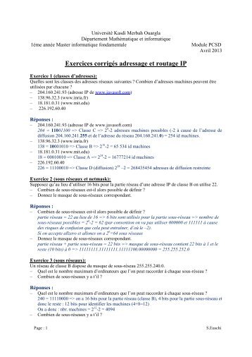 Exercices corrigés adressage et routage IP