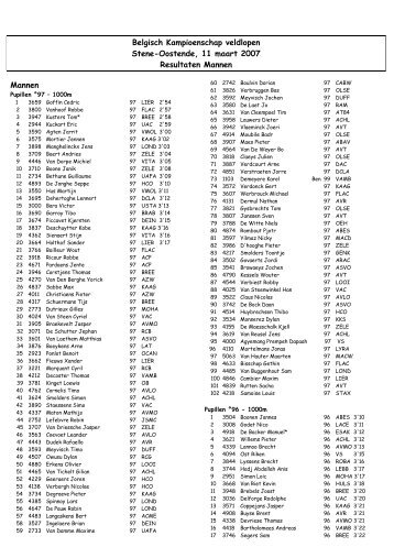 resultaat BK CROSS 2007 mannen - Val