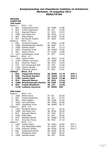 Kampioenschap van Vlaanderen Cadetten en Scholieren ... - Val