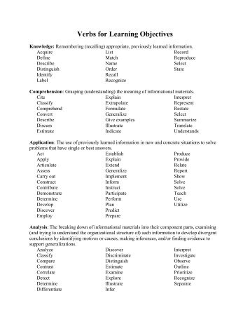 Verbs for Learning Objectives - Many Faces of Community Health ...