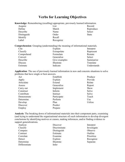 Verbs for Learning Objectives - Many Faces of Community Health ...