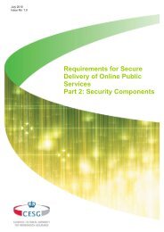 Requirements for Secure Delivery of Online Public Services - Part 2 ...