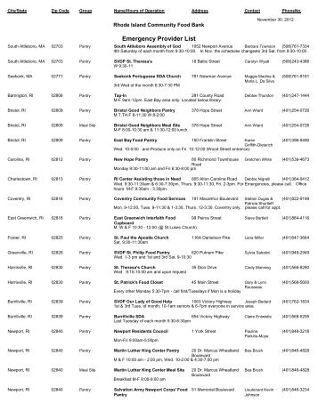 Emergency Provider List - Rhode Island Community Food Bank