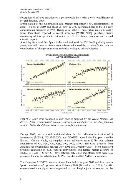 Activity Report 2005 - International Foundation High Altitude ...