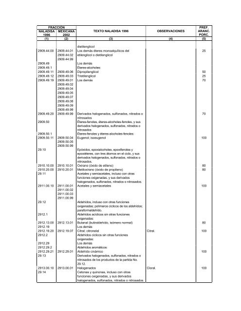 DECRETO para la aplicaciÃ³n del Acuerdo de ComplementaciÃ³n ...