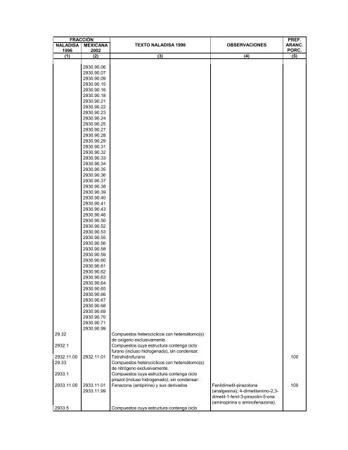 DECRETO para la aplicaciÃ³n del Acuerdo de ComplementaciÃ³n ...