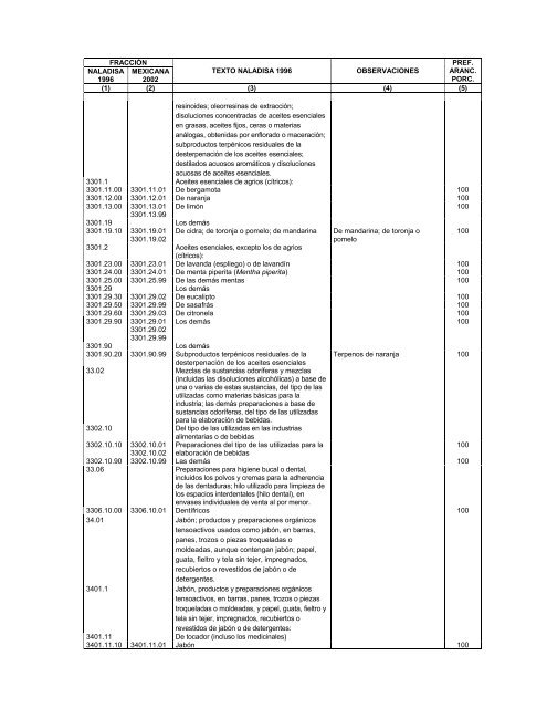 DECRETO para la aplicaciÃ³n del Acuerdo de ComplementaciÃ³n ...