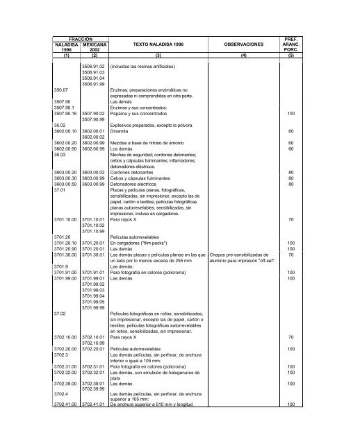 DECRETO para la aplicaciÃ³n del Acuerdo de ComplementaciÃ³n ...