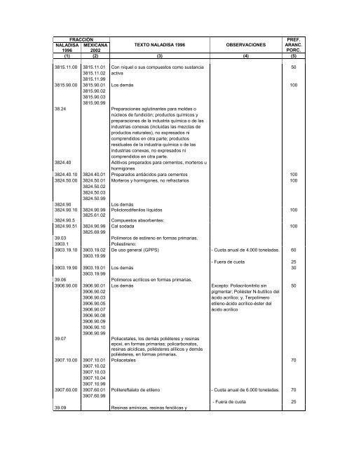 DECRETO para la aplicaciÃ³n del Acuerdo de ComplementaciÃ³n ...