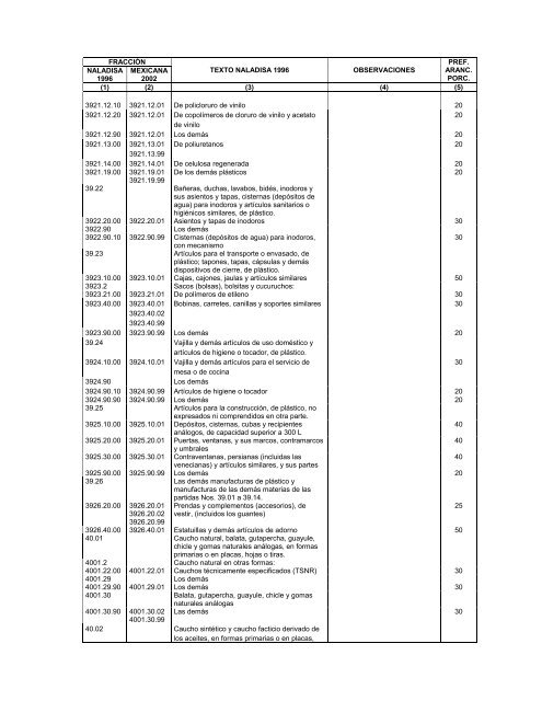 DECRETO para la aplicaciÃ³n del Acuerdo de ComplementaciÃ³n ...