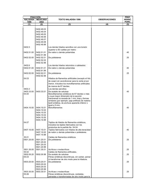 DECRETO para la aplicaciÃ³n del Acuerdo de ComplementaciÃ³n ...