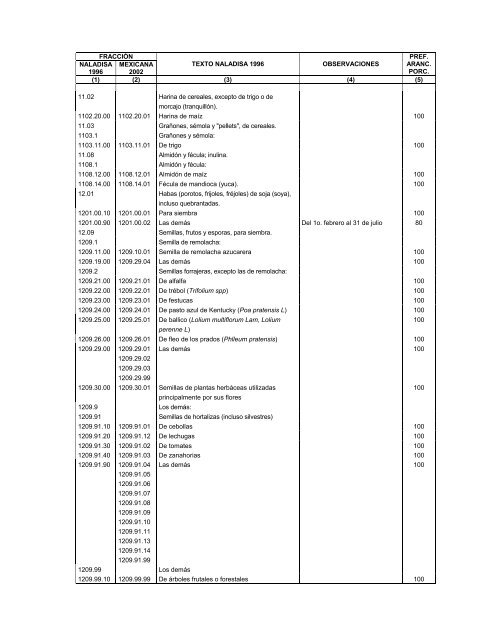 DECRETO para la aplicaciÃ³n del Acuerdo de ComplementaciÃ³n ...