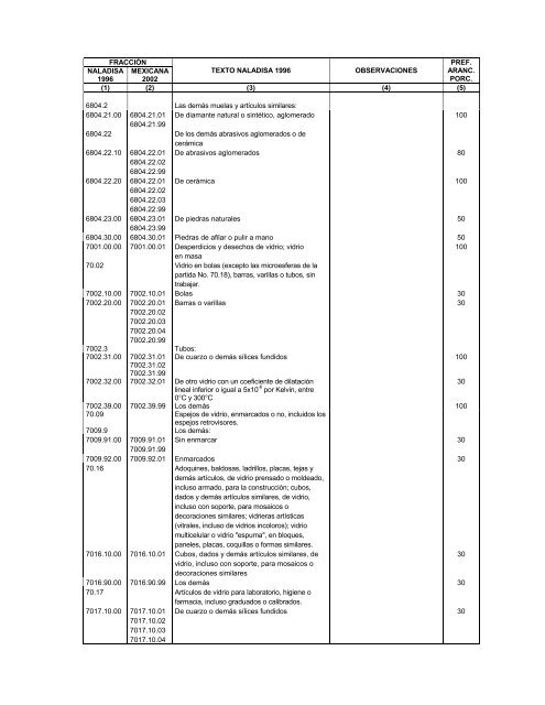 DECRETO para la aplicaciÃ³n del Acuerdo de ComplementaciÃ³n ...