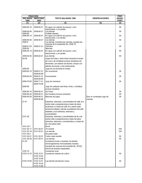 DECRETO para la aplicaciÃ³n del Acuerdo de ComplementaciÃ³n ...