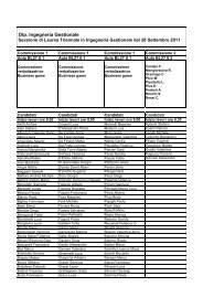 Sessione di laurea Triennale 28 Settembre 2011 - Dipartimento di ...