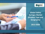 Global Safety Syringes Market Size, Share, Trends, Analysis 2013-2020