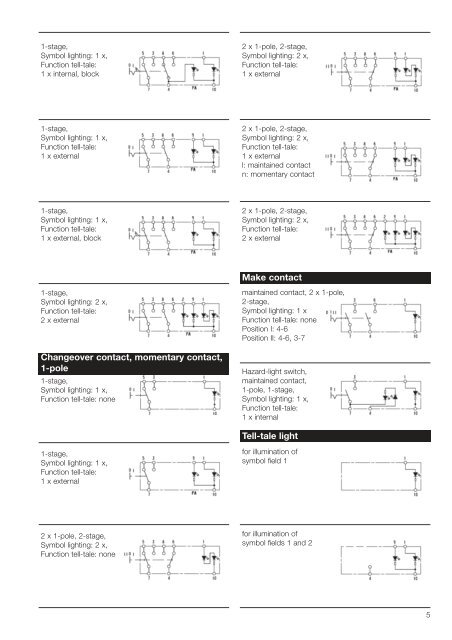 Hella: modular switches - hella.shop.hu