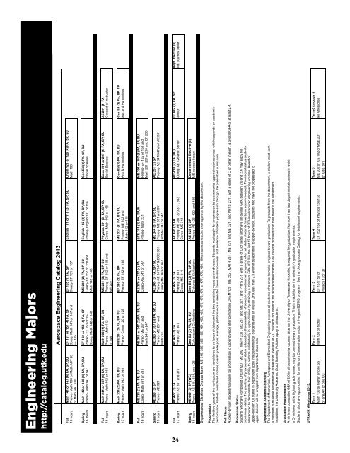 Student Guidebook 2013 (PDF) - College of Engineering - The ...