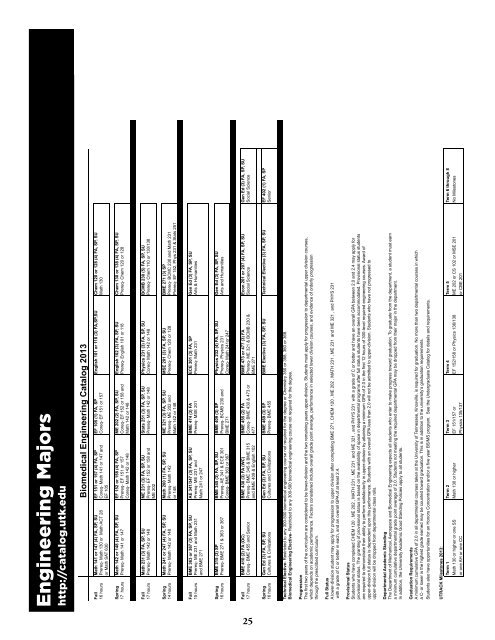 Student Guidebook 2013 (PDF) - College of Engineering - The ...