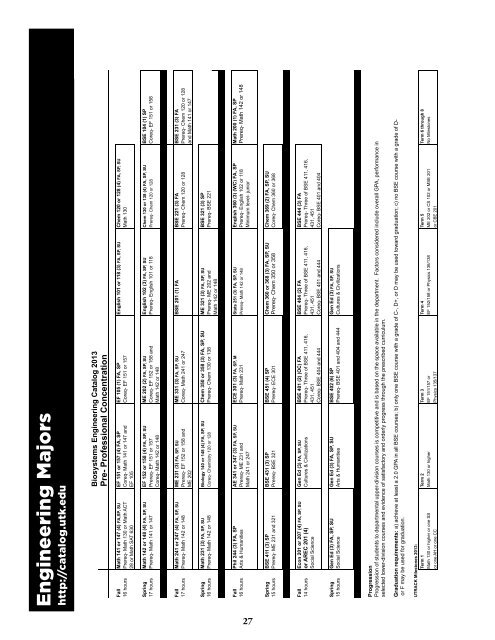 Student Guidebook 2013 (PDF) - College of Engineering - The ...