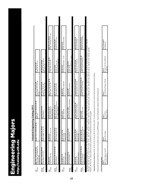 Student Guidebook 2013 (PDF) - College of Engineering - The ...