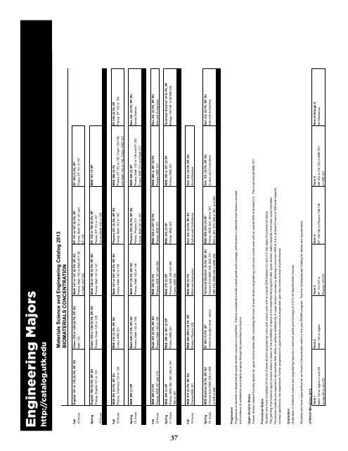 Student Guidebook 2013 (PDF) - College of Engineering - The ...