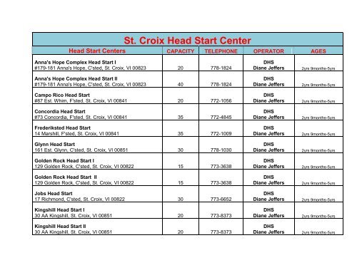 St. Croix Head Start Center