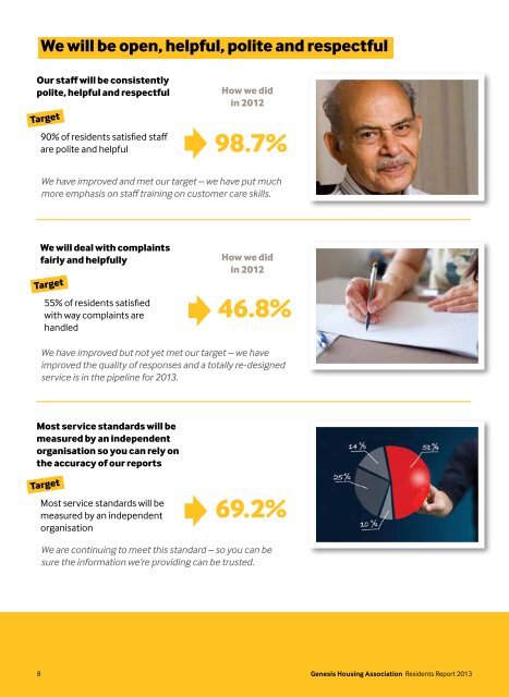 Genesis Housing Association Residents Report 2013