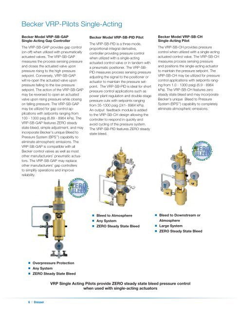 BECKER CONTROL VALVES - Premac