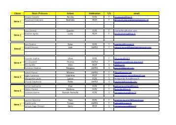 FICHIER DELEGUES PARENTS 2011-2012 (1)