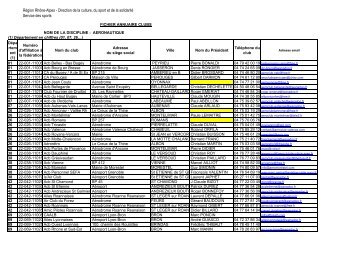 Fichier annuaire club aéronautique - CROS de Rhône-Alpes