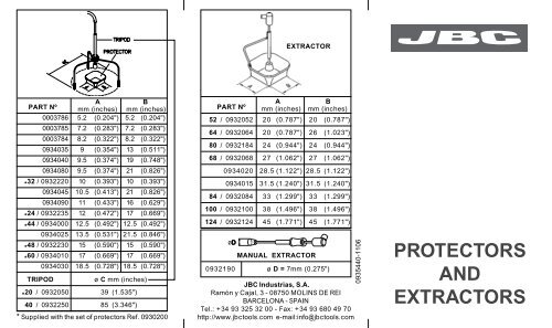 Extractores JBC-JT-7000 - Vaag.es