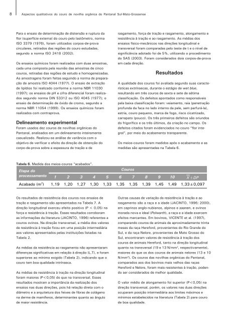 Texto em PDF - Embrapa Gado de Corte