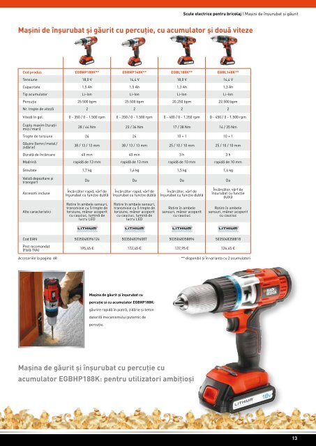 Catalog scule electrice și accesorii Black&Decker