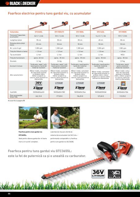 Catalog scule electrice și accesorii Black&Decker