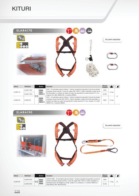 Catalog echipamente de protectie DeltaPlus